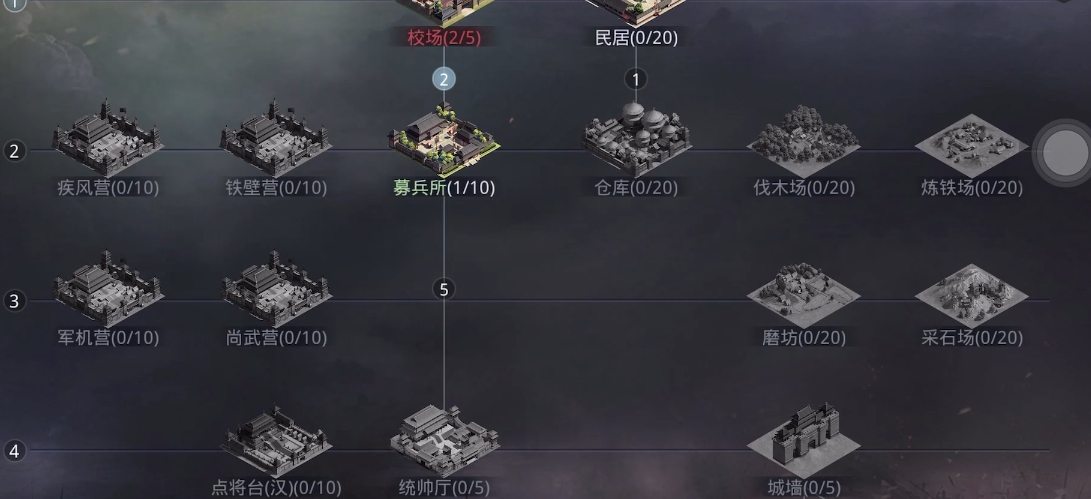 率土之滨兵营怎么升三级