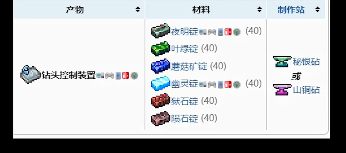 泰拉瑞亚最快的钻头是什么
