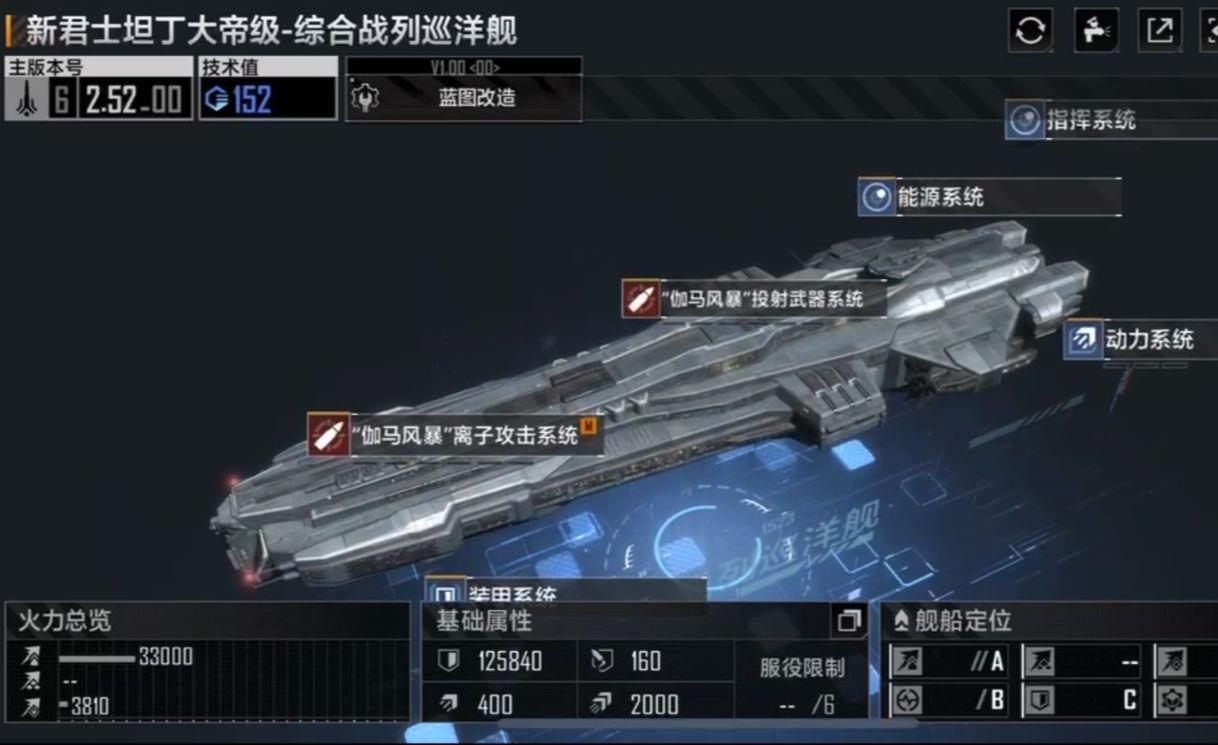 无尽的拉格朗日哪些军舰厉害